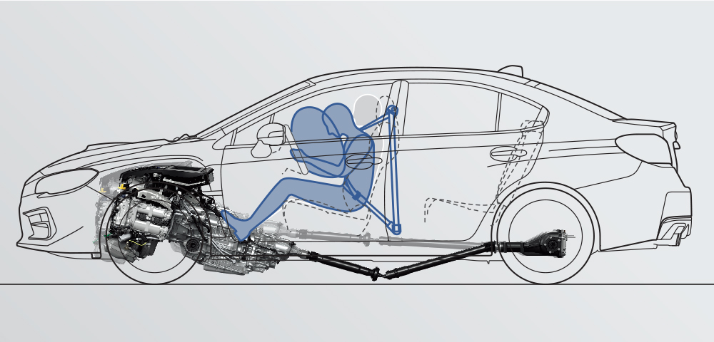 Subaru WRX et WRX STI 2021 Mécanisme de séparation du moteur