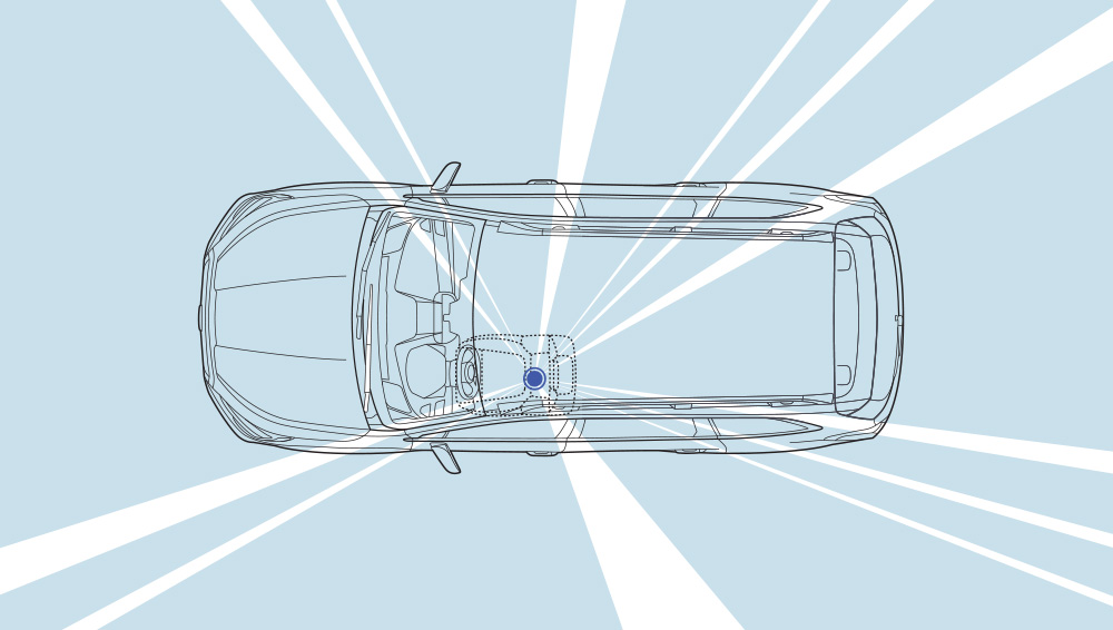 Subaru Ascent 2022 360 degrés de visibilité
